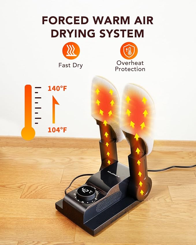 FORLIM Boot Dryer for Work Boots, Shoe Dryer - Image 6