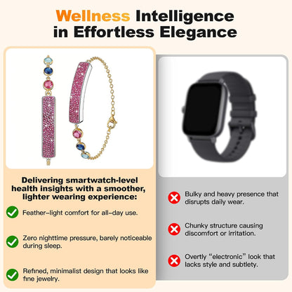 smart bracelet for women – fitness tracker with, package contents