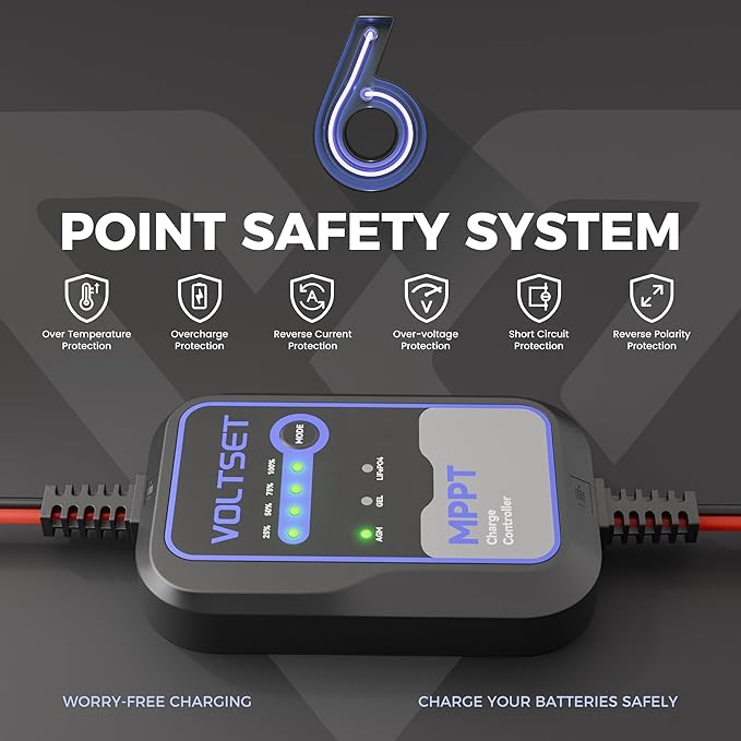 Voltset MPPT Solar Charge Controller : IP65 Waterproof - Image 4