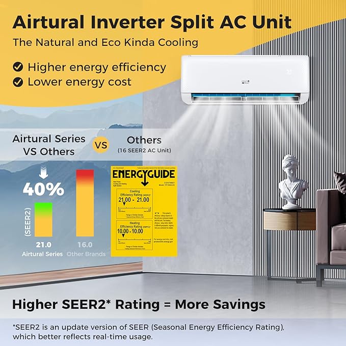 COSTWAY 24000 BTU Mini Split Air Conditioner, Energy Star, - Image 5