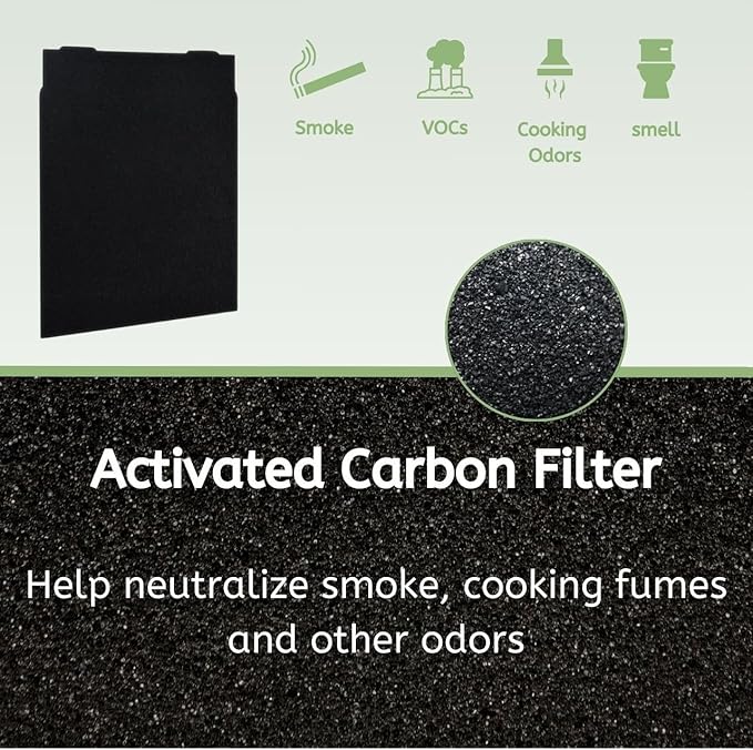 Nispira True HEPA Filter with 4 Pre-Carbon Filters Compatible with Whirlpool - Image 6