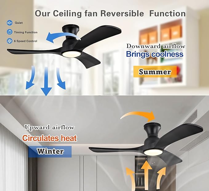 Gaizw 36 Inch Black Ceiling Fans - Image 5