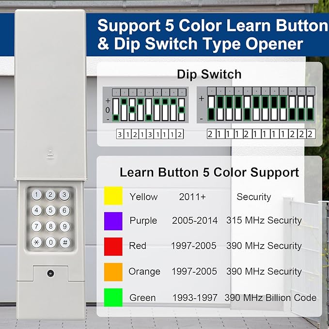 Garage Door Opener Keypad for Liftmaster Chamberlain Craftsman Wayne Dalton - Image 4