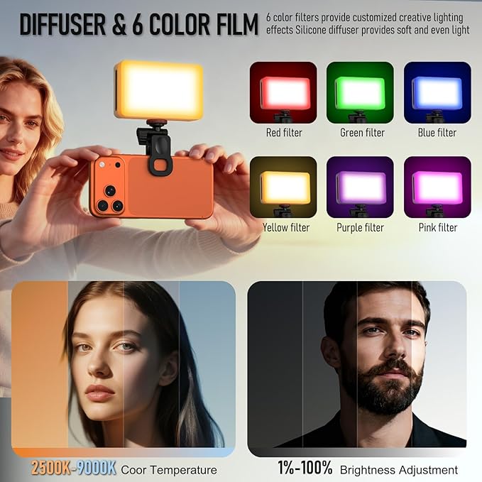 80 LED Video Light, Portable USB Photo Light Dimmable 2500-9000K CRI 95+ - Image 2