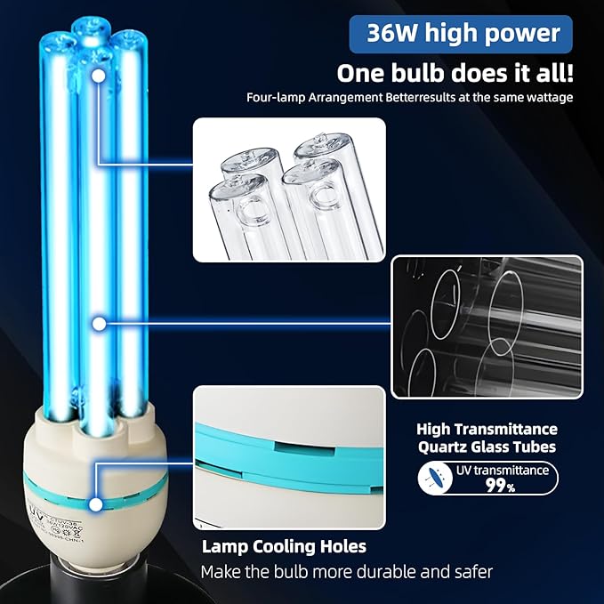 36 Watts UVC Light Bulb, UV Lamp - Image 2