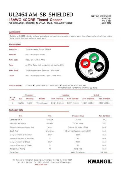 KWANGIL 4C 18AWG AMSB Shielded Cable Wire - Image 4