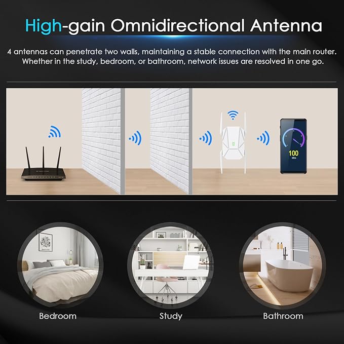 2025 AX1800 WiFi 6 Extender Signal Booster - Image 3