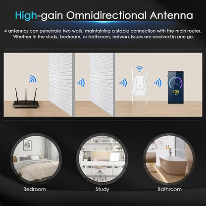 2025 AX1800 WiFi 6 Extender Signal Booster - Image 3