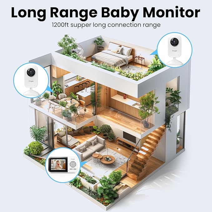 2Cameras Video Baby Monitor, Two Mode, 2.8'' IPS Display Screen, Night Vision - Image 4