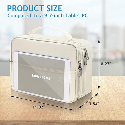 Electronics Travel Organizer, Double Layer Cable Organizer Bag Waterproof - Image 2