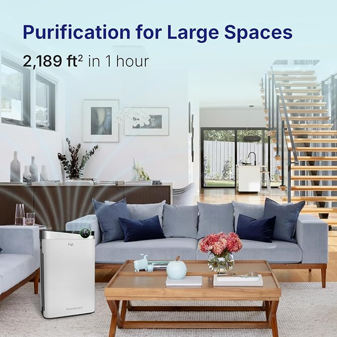 RIA Smart Air Purifier BreezeGuard 2-in-1 - Image 2