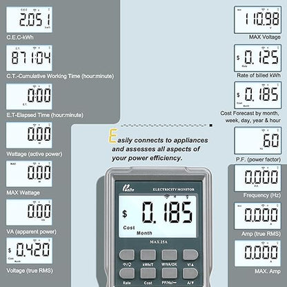 Poniie PN2500 Professional NEMA 5-15 Wi-Fi Wireless Level 1 EV Charger - Image 2