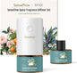 SF101 Pro Waterless Essential Oil Diffuser, Plug in Aromatherapy Diffuser & by SenseFlow
