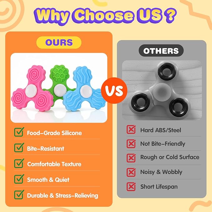 3 PCS Silicone Fidget Spinners, Sensory Toys - Image 4