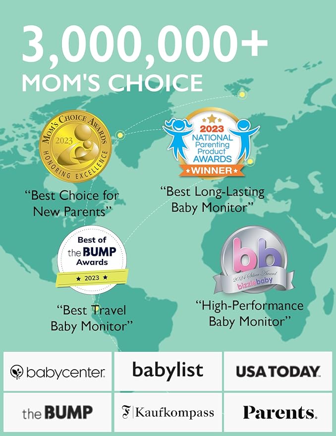 Momcozy Video Baby Monitor, 1080P 5" HD Baby Monitor - Image 2