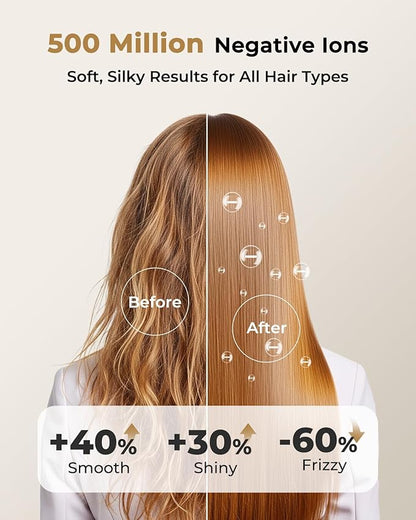 Hair Dryer, High-Speed Ionic Quiet Blow Dryer - Image 3