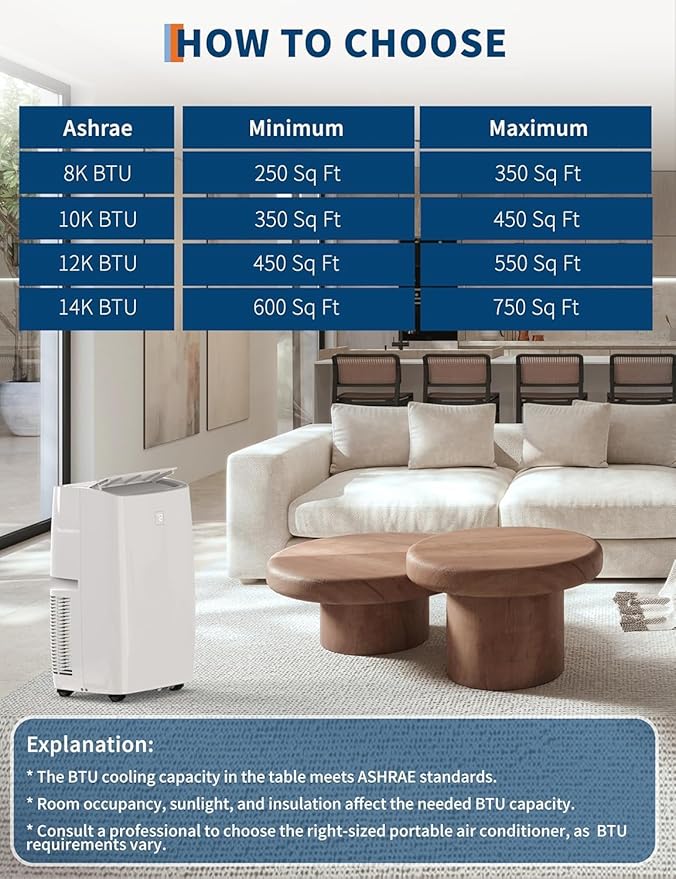 Portable Air Conditioners 14, 000 BTU, Air Conditioner Portable - Image 7