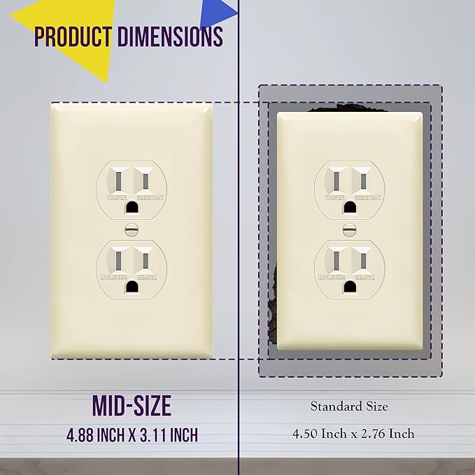 ENERLITES Duplex Receptacle Outlet Wall Plate, Midway Size 1-Gang 4.88" x 3.11" - Image 2