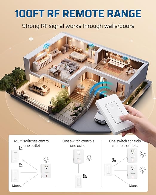 DEWENWILS Wireless Remote Wall Switch and Outlet, Plug in Remote Control Outlet - Image 3