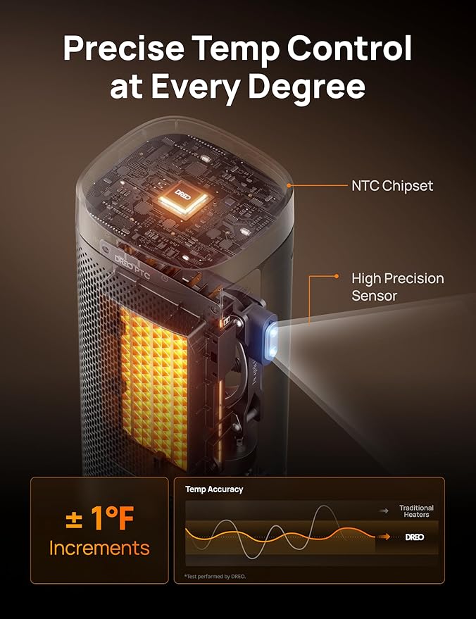 DREO Space Heaters for Indoor Use Large Room, 70 ° Oscillation, Fast Heating - Image 7