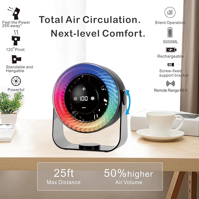 KKANDPP Desk Fans for Bedroom, Quiet Wall-Mounted Desk Fan - Image 2