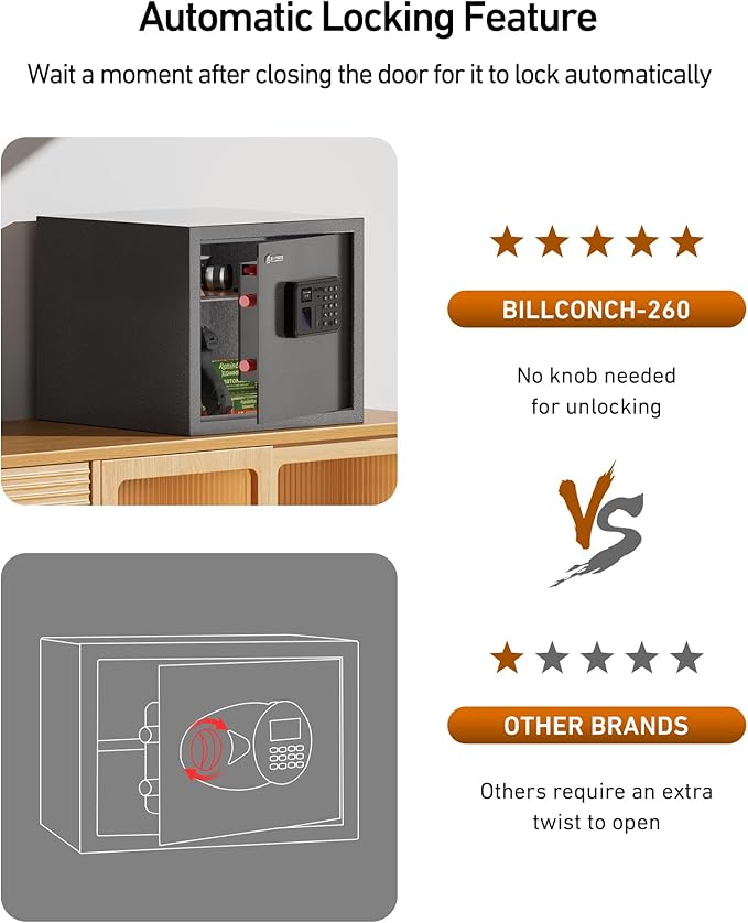 Billconch Smart Gun Safe for Multiple Pistols - Image 3