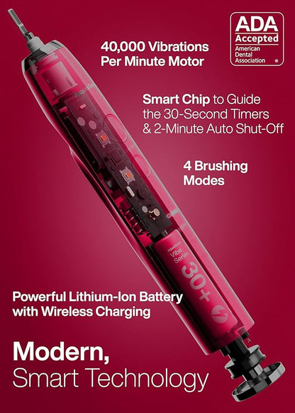 Aquasonic Vibe Series Ultra-Whitening Toothbrush – ADA Accepted Electric - Image 2