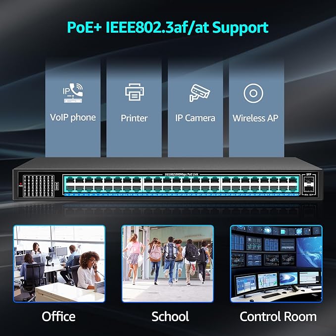48 Port Gigabit PoE Switch Unmanaged - Image 7