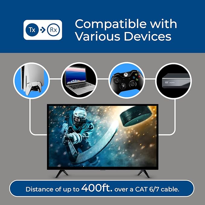 OREI 4K HDMI Extender Over IP CAT6 - Image 7