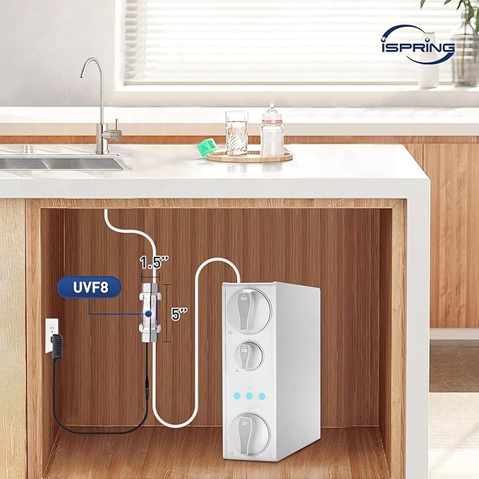 iSpring UVF8 LED UV Water Filter, Add-on Kit - Image 2
