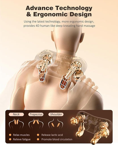Neck and Shoulder Massager - Image 4