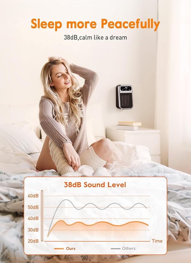 Givebest Cyber 800W Plug in Heater - Image 4