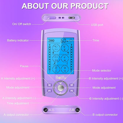 Belfiu TENS & PMS 24 Modes Muscle Stimulator - Image 4