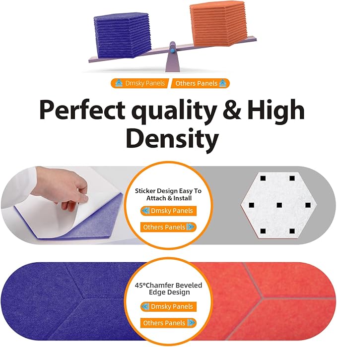 18Pack Hexagon Acoustic Panels 12" X 10" X 0.4" Sound Proof Panels, High - Image 2