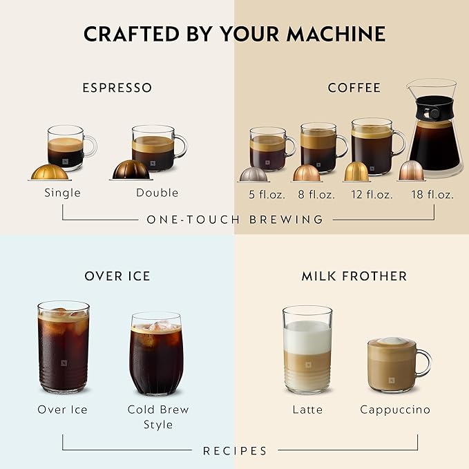 Nespresso Vertuo Next Coffee and Espresso Maker by Breville - Image 5