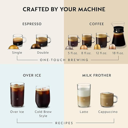 Nespresso Vertuo Next Coffee and Espresso Maker by Breville - Image 5