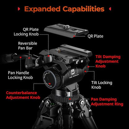 SmallRig x Potato Jet Tribex Carbon II Hydraulic Carbon Fiber Tripod, Fast - Image 5