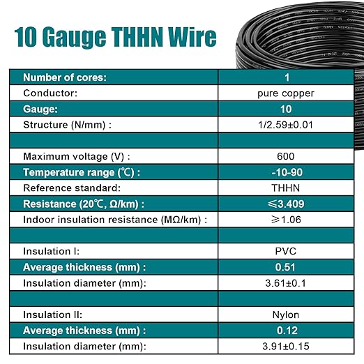 THHN Wire 10 Gauge 150 FT OFC Electrical Wire, 10 AWG Solid Copper Wire Rated - Image 5