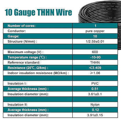 THHN Wire 10 Gauge 25 FT OFC Electrical Wire, 10 AWG Solid Copper Wire Rated up - Image 5