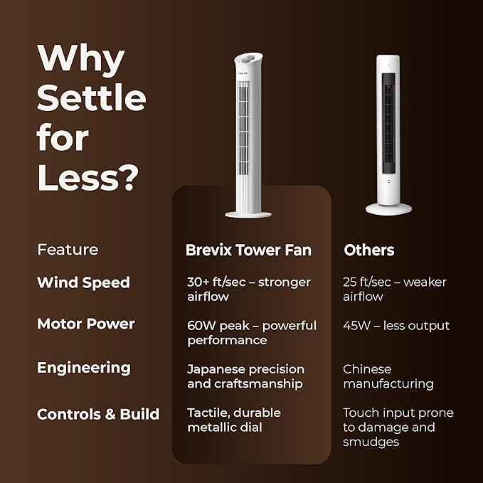 Forest Tower Fan for Bedroom - Image 6