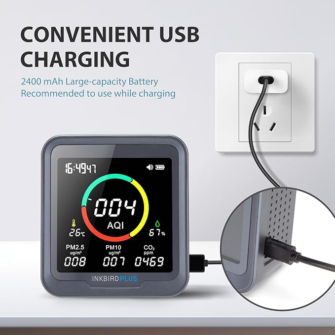 INKBIRDPLUS NDIR Co2 Monitor, Indoor Air Quality Monitor Battery Powered - Image 5