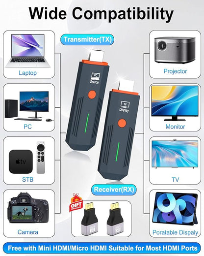 2026 Upgraded Wireless HDMI Transmitter and Receiver 328FT/100M, Plug & Play - Image 7