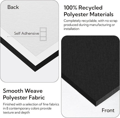 Olanglab Acoustic Panels 2 Pack, Fabric Wrapped Sound Proof Foam Panels - Image 6