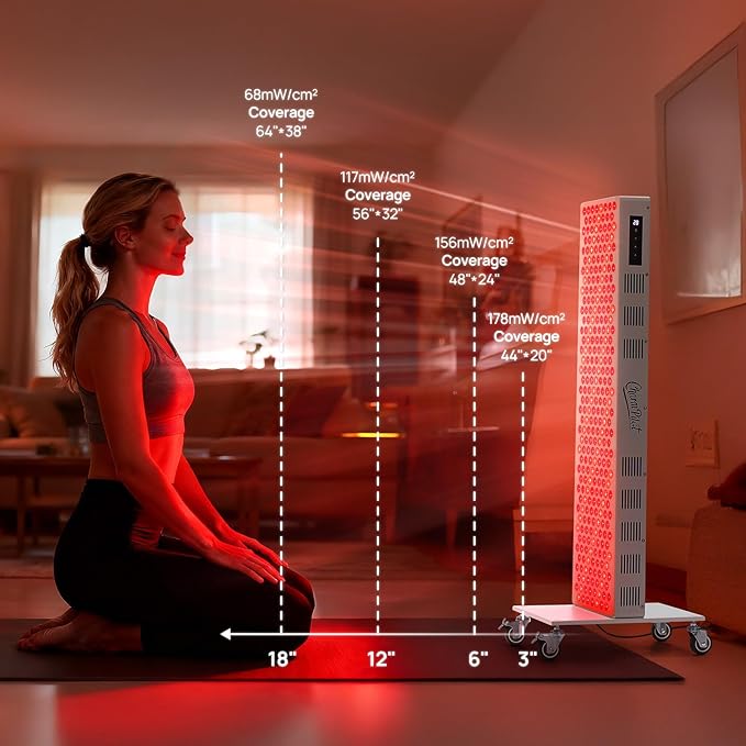 Red Light Therapy Panel for Body, 7 Wavelengths, Near‑Infrared Light Wellness - Image 6