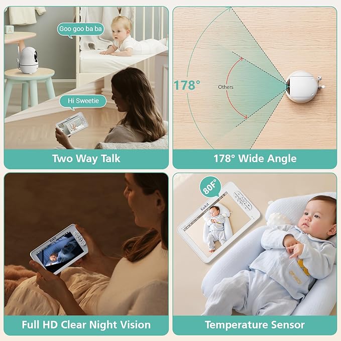 7" 1080P Full HD Video Baby Monitor No WiFi, 100 Hrs 5000mAh Battery Runs 4 Days - Image 8