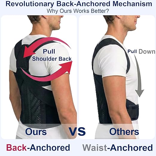 Back Posture Corrector Brace for Men & Women, Back-Anchored Shoulder Support - Image 6