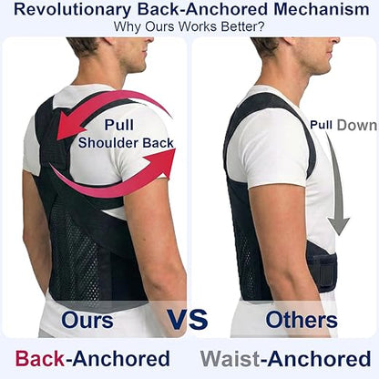 Back Posture Corrector Brace for Men & Women, Back-Anchored Shoulder Support - Image 6