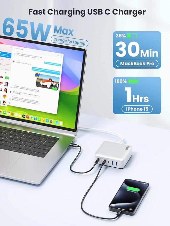 USB C Charger Block 200W GaN III 6 Port Fast Charging Station Hub, PD 65W USB C - Image 6