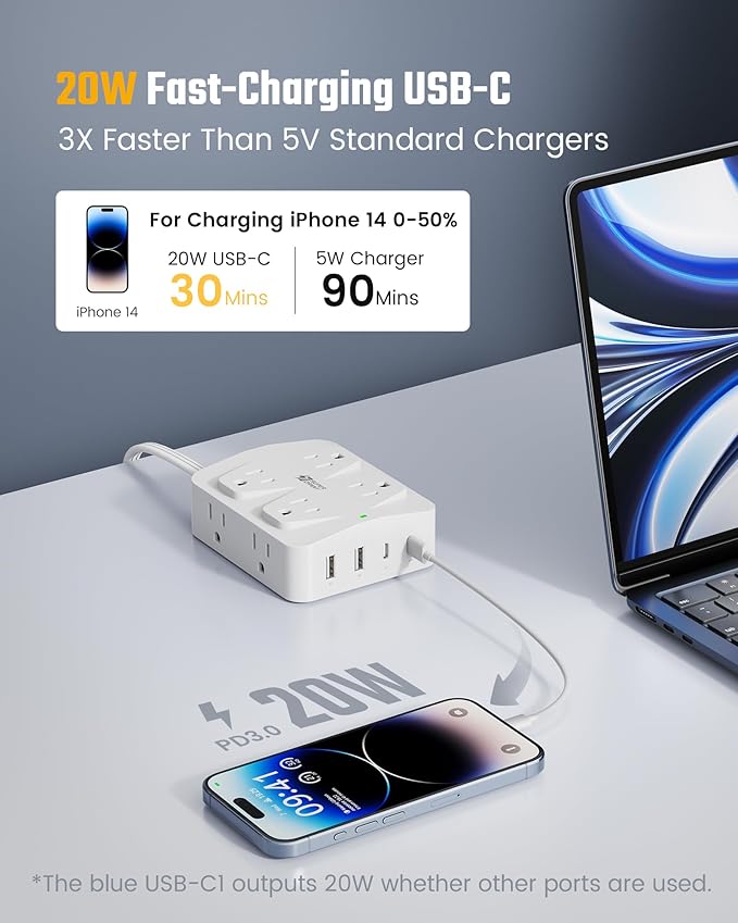 35W Fast Charging SUPERDANNY 4-Outlet 4-USB Power Strip - Image 3