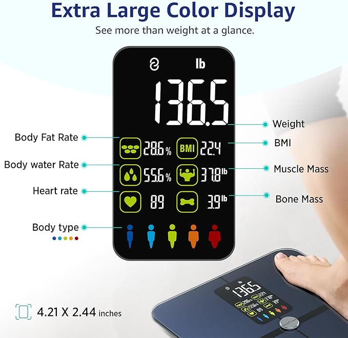 Body Fat Scale, Posture Extra Large Display Digital Bathroom Wireless Weight - Image 6